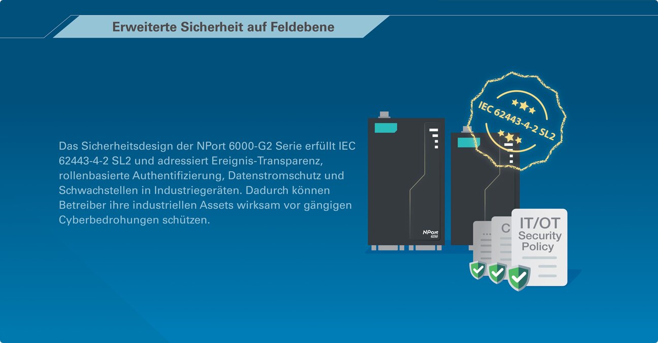 Darstellung der erweiterten Sicherheit auf Feldebene der NPort 6000-G2 Serie nach IEC 62443-4-2 SL2