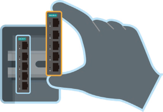 Illustration zur einfachen Bedienung eines Moxa-Switches.