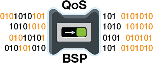 QoS und BSP: Priorisierung des Datenverkehrs und Schutz vor Broadcast-Stürmen.